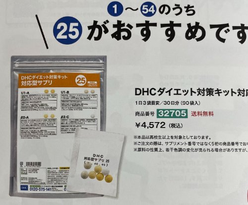 遺伝子検査の結果に応じておすすめされたサプリメントの番号